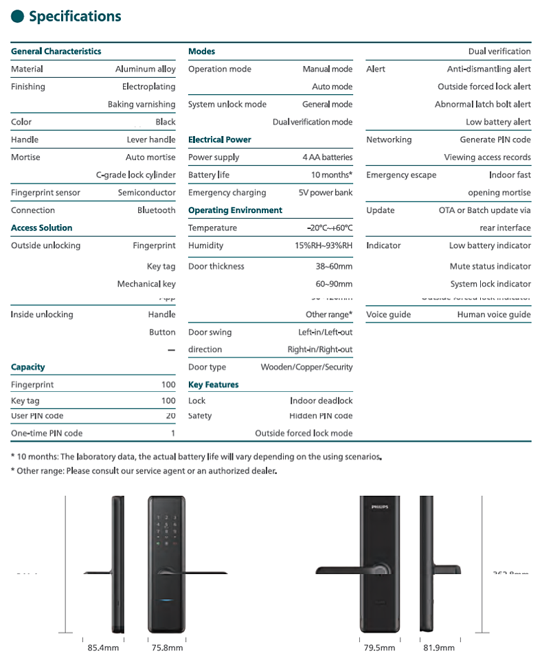 Philips EasyKey 7300-5HB Specs